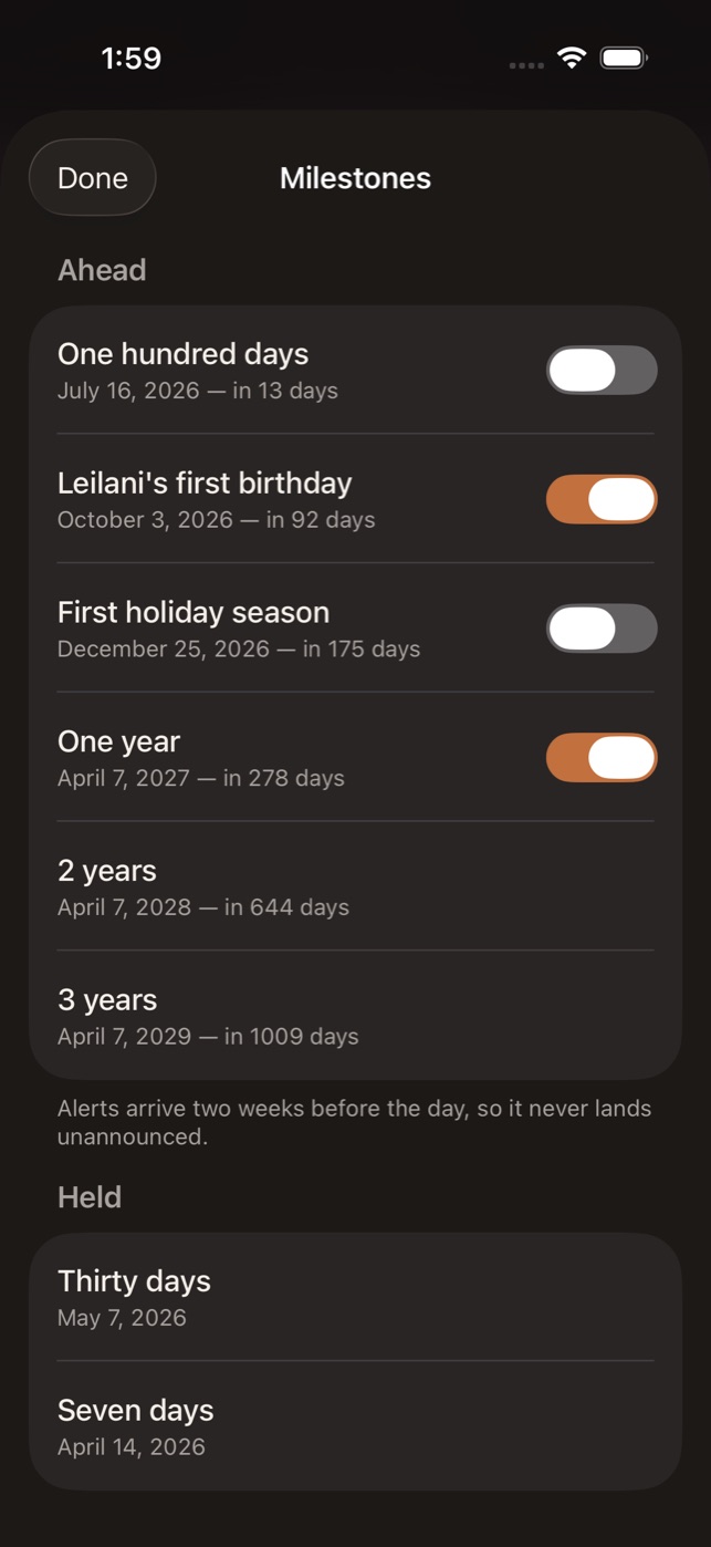 Milestones — anniversaries and birthdays
